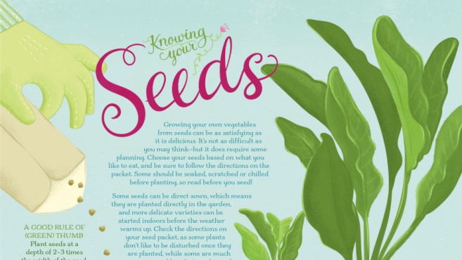 knowing your seeds edible ink